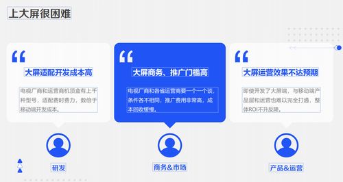 智能大屏生態(tài)聯(lián)盟啟航 專注IPTV/OTT/DVB產業(yè)投資與產品創(chuàng)新，引領行業(yè)新未來